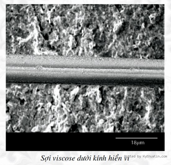 Hình ảnh phóng đại của sợi vải thun dẻo viscose